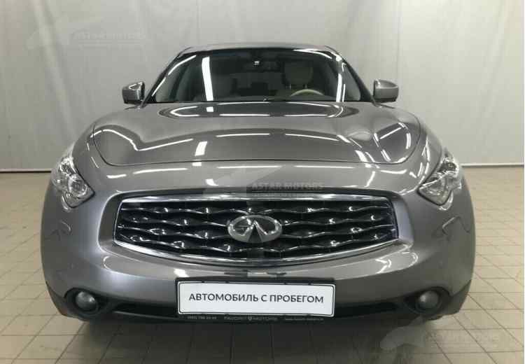 Infiniti FX II (S51)